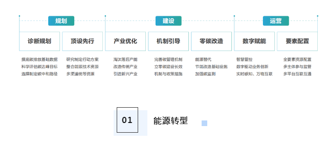 1680573761768653.png image.png